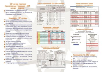 ERP-система управления образовательным учреждением \"АИСТ-колледж\"