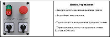 Станок для шлифования закруглений Stalex PRS-76C