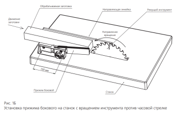 Прижим боковой BELMASH SC-01