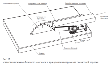 Прижим боковой BELMASH SC-01