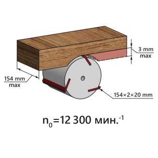 Фуговальный станок BELMASH BJM-750/150T